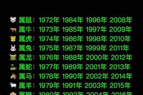 1973年生肖五行|73年五行属水还是木 1973年属牛一生的命运